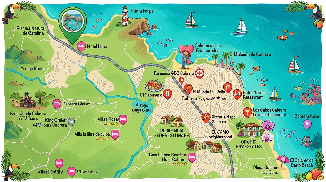 Illustrated map of Cabrera and the north coast